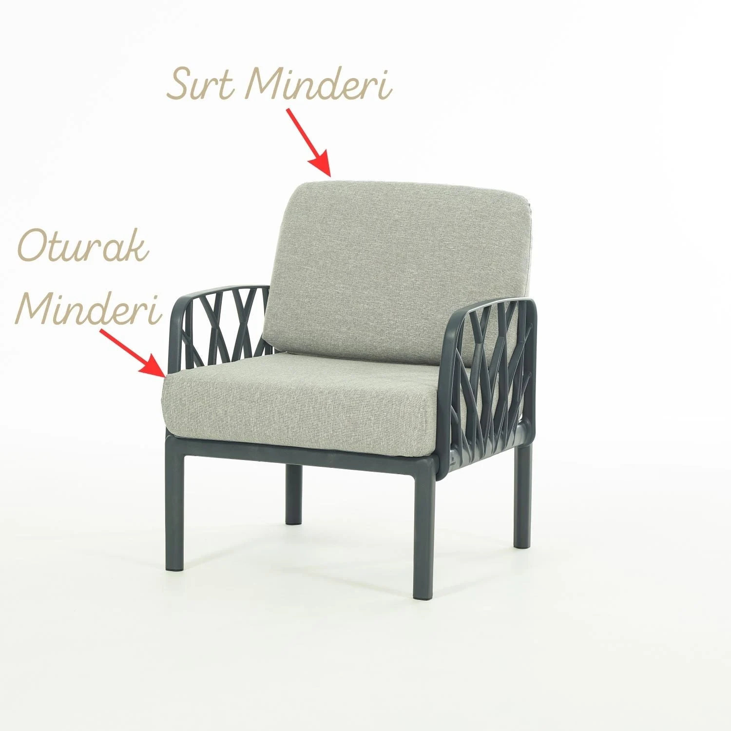 Garda Sofa Alt ve Sırt Minder Seti